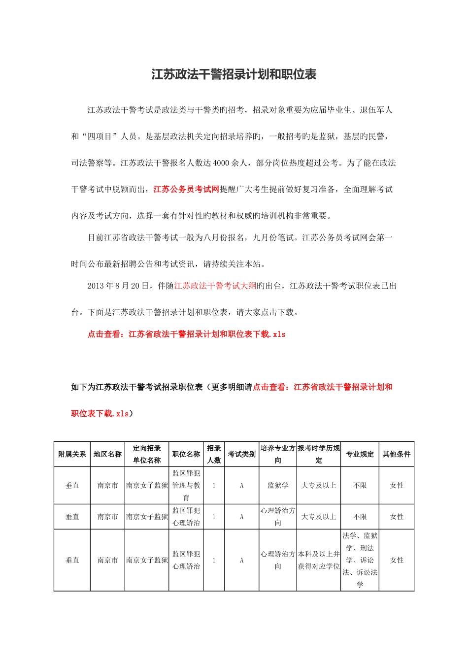 2025年江苏政法干警考试职位表_第1页