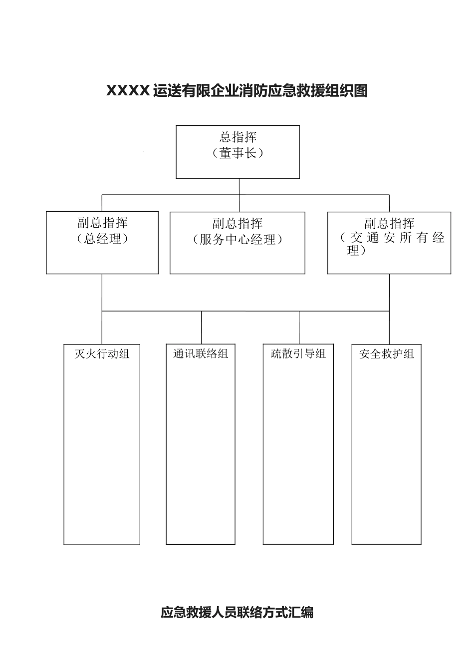 2025年X公司应急消防安全全套资料制度表格机构图_第2页