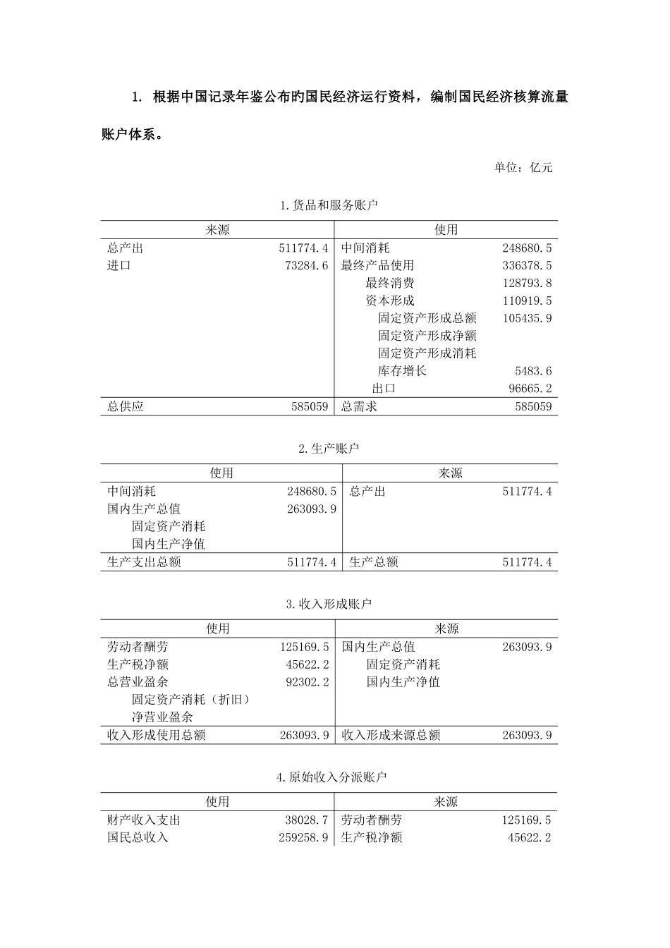 2025年春季国民经济核算学习周期形成性考核任务_第2页