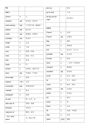 2025年沪教牛津版初一下册全册单词表