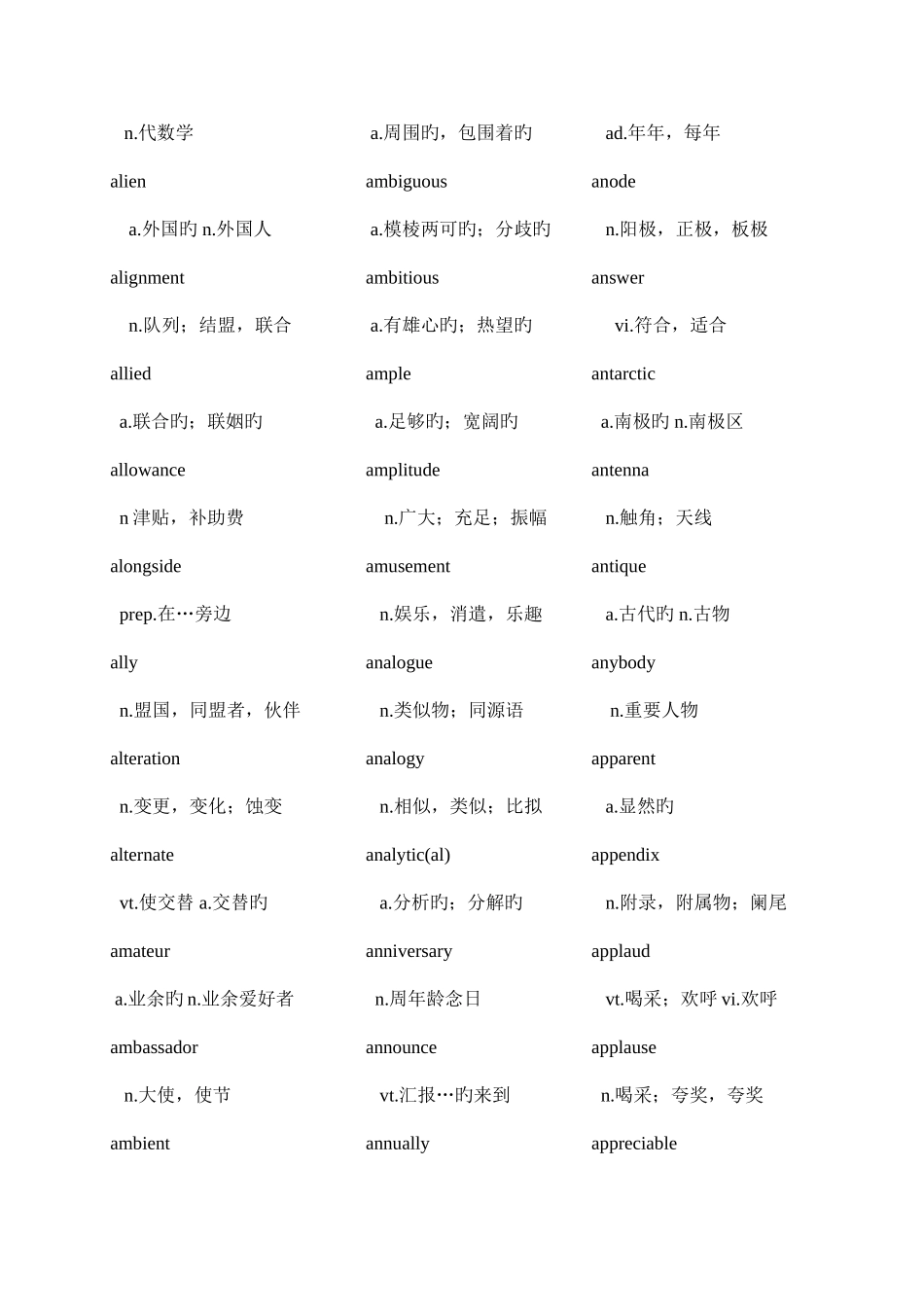 2025年大学英语六级词汇词组_第2页