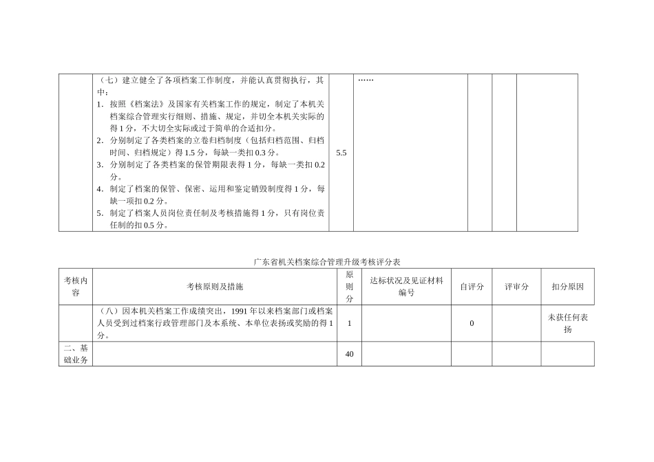 2025年广东省机关档案综合管理升级考核评分表_第3页
