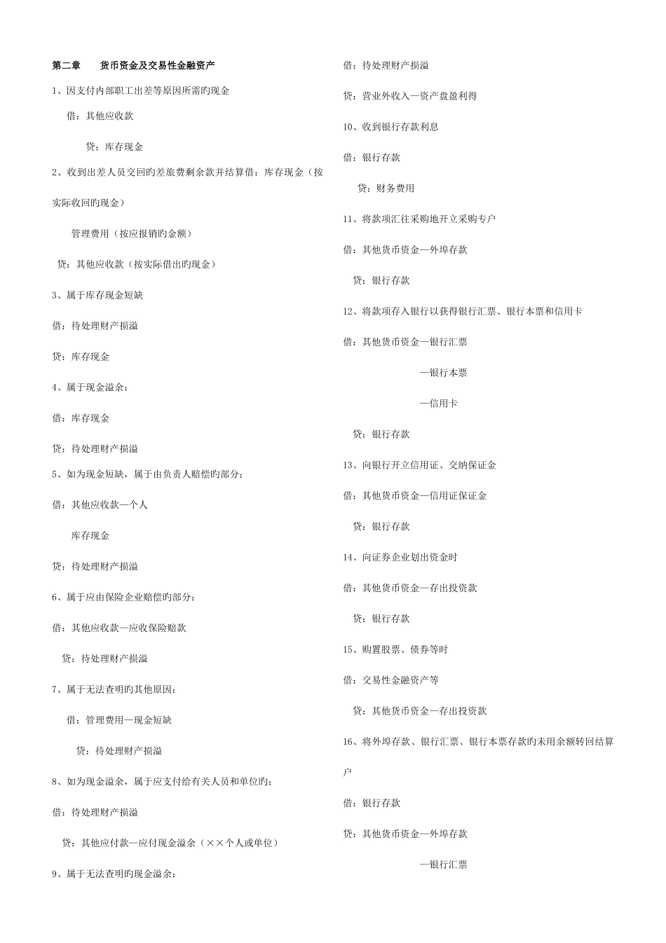 2025年新版自考企业会计主要分录_第1页