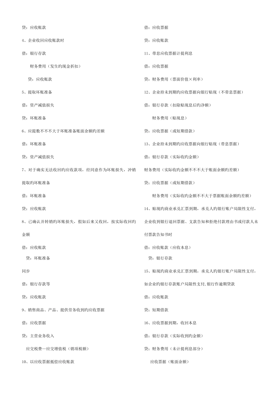 2025年新版自考企业会计主要分录_第3页