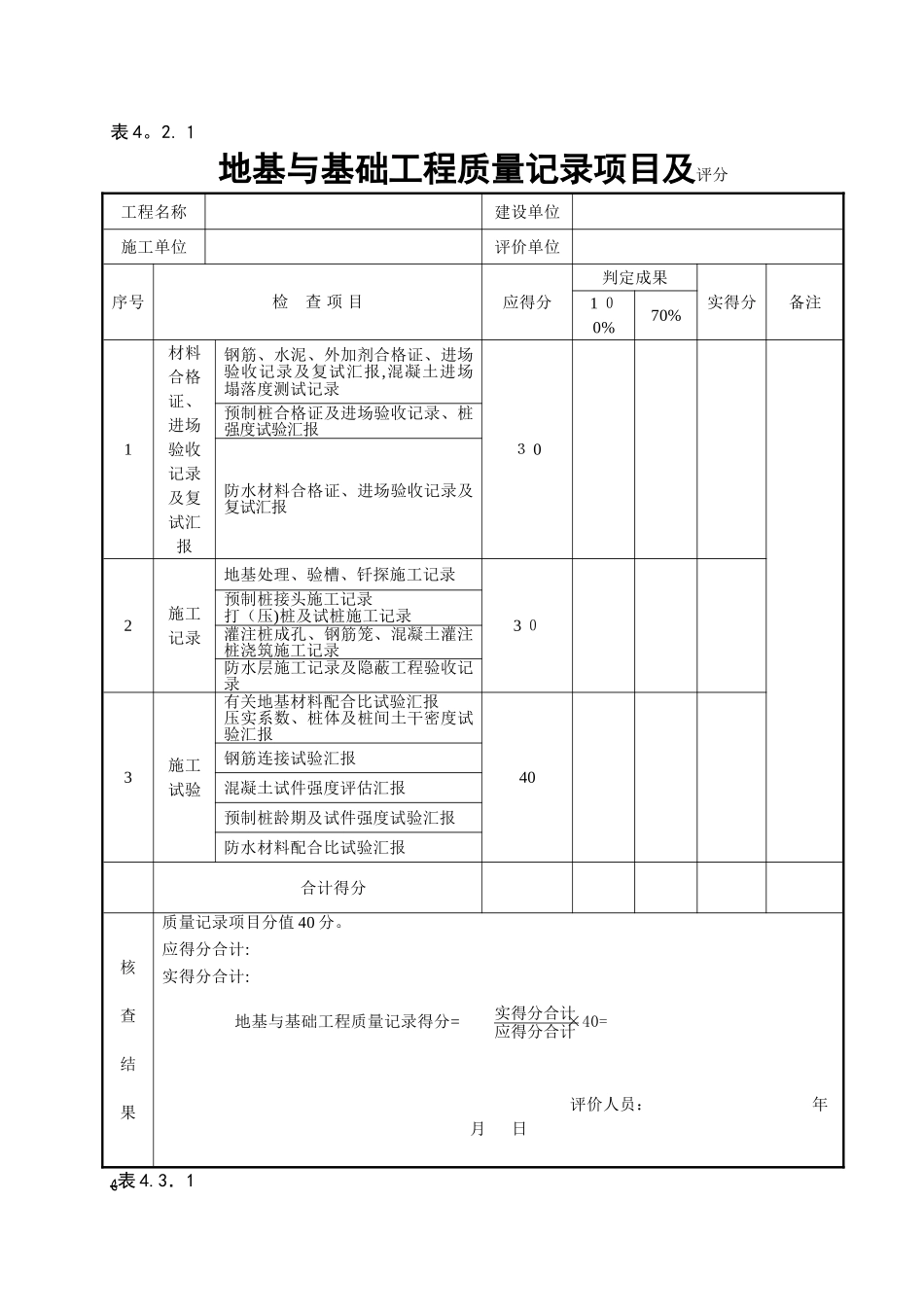 2025年GBT50375建筑工程施工质量评价标准全套表格范本_第2页