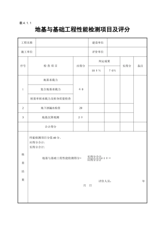 2025年GBT50375建筑工程施工质量评价标准全套表格范本