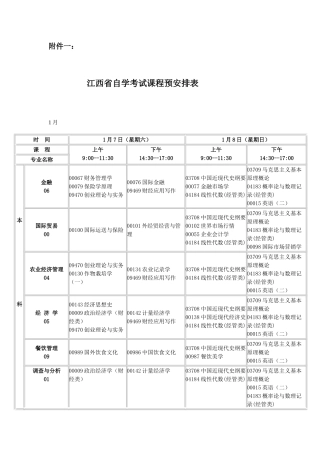 2025年江西自考课程安排