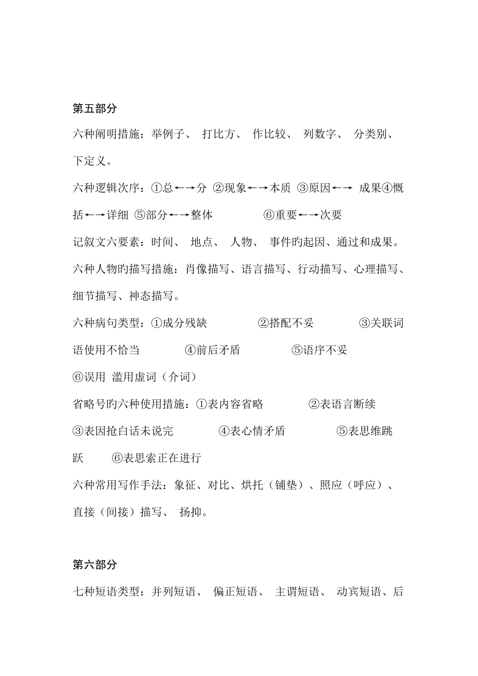 2025年语文基础知识点归纳_第3页