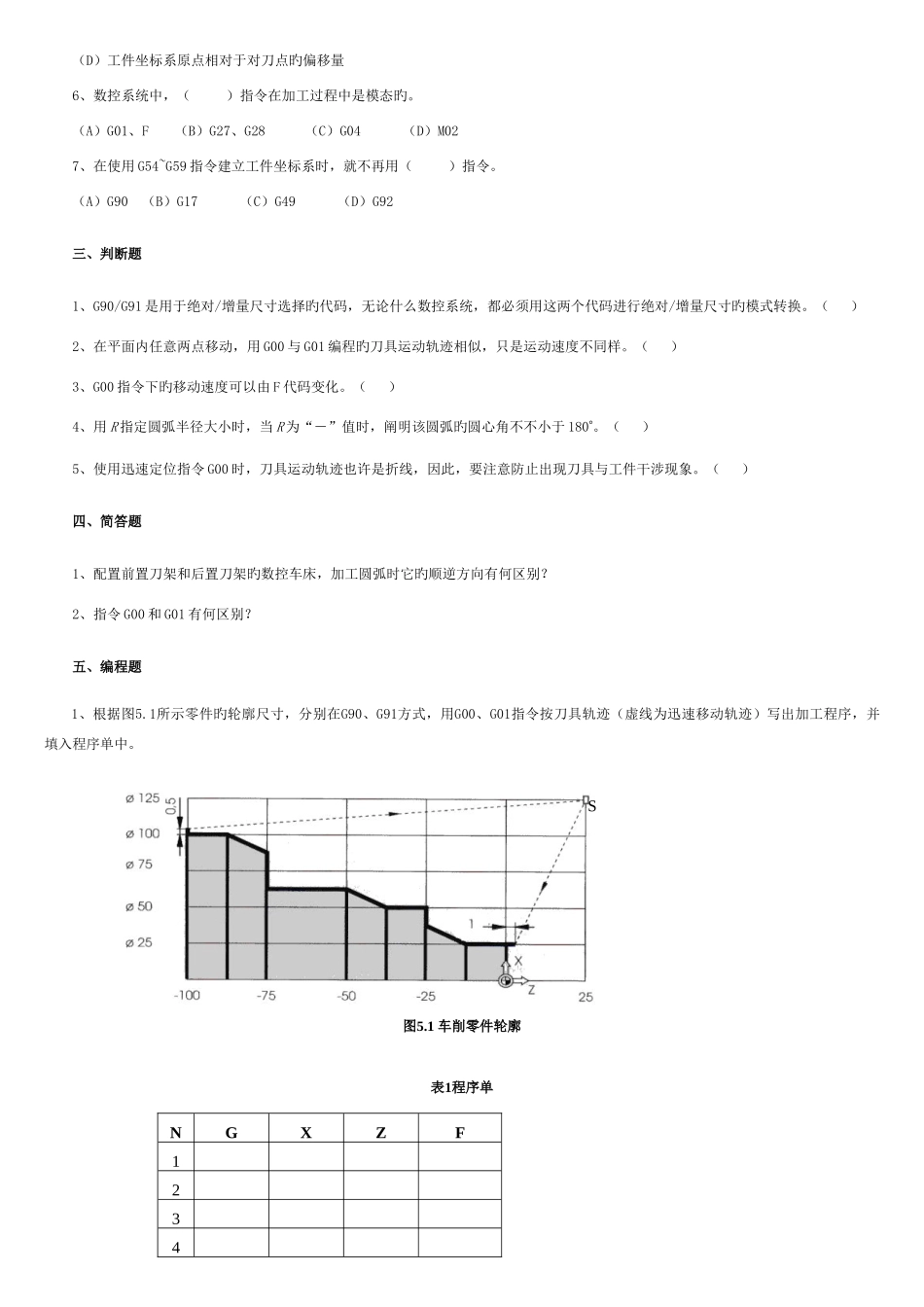 2025年数控编程技术电大复习资料_第3页