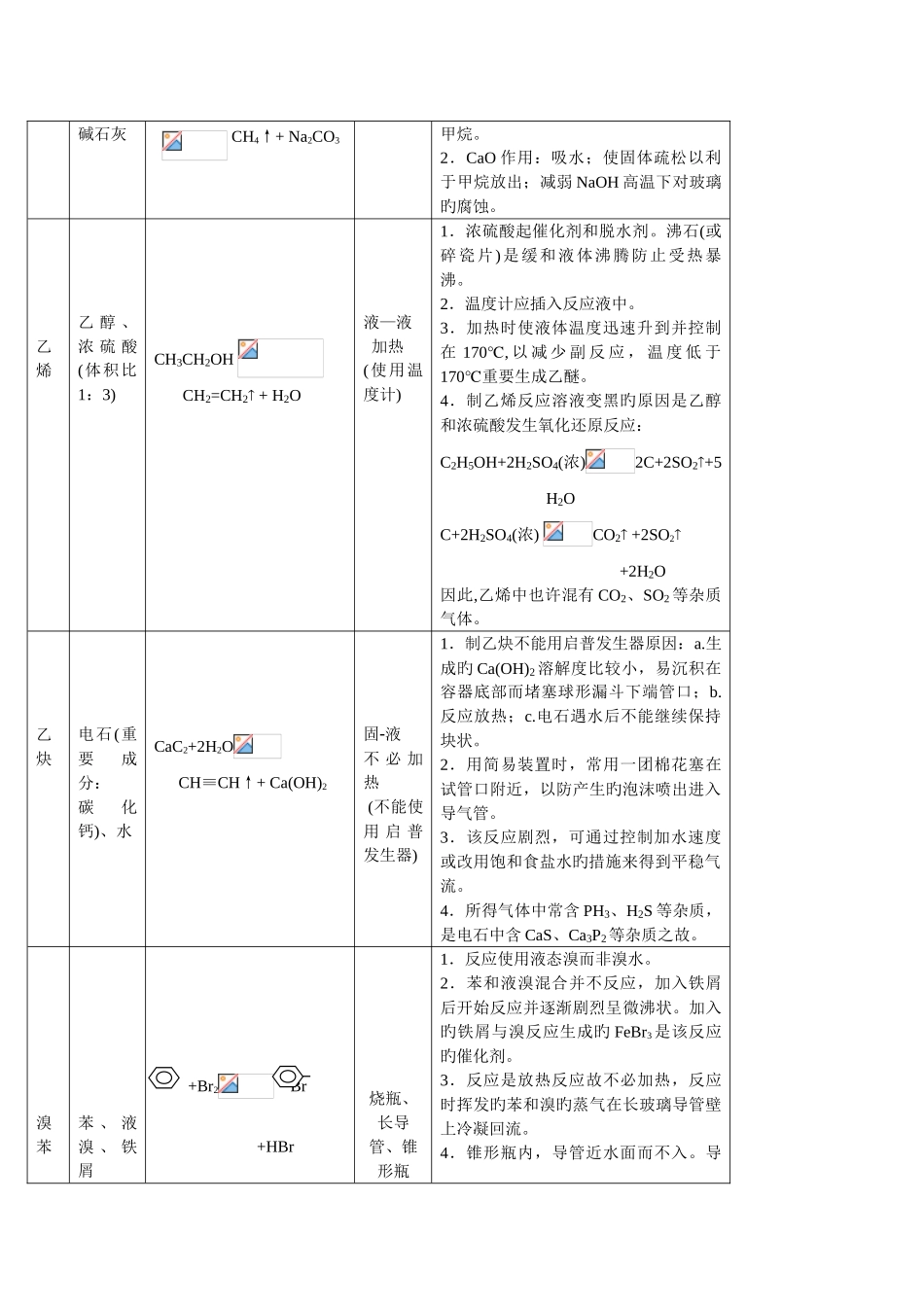2025年烷烃类知识点总结_第3页