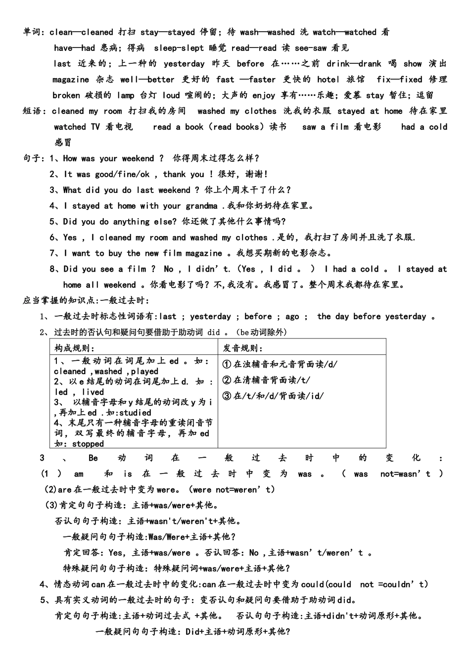 2025年pep六年级英语下册知识点总结_第2页