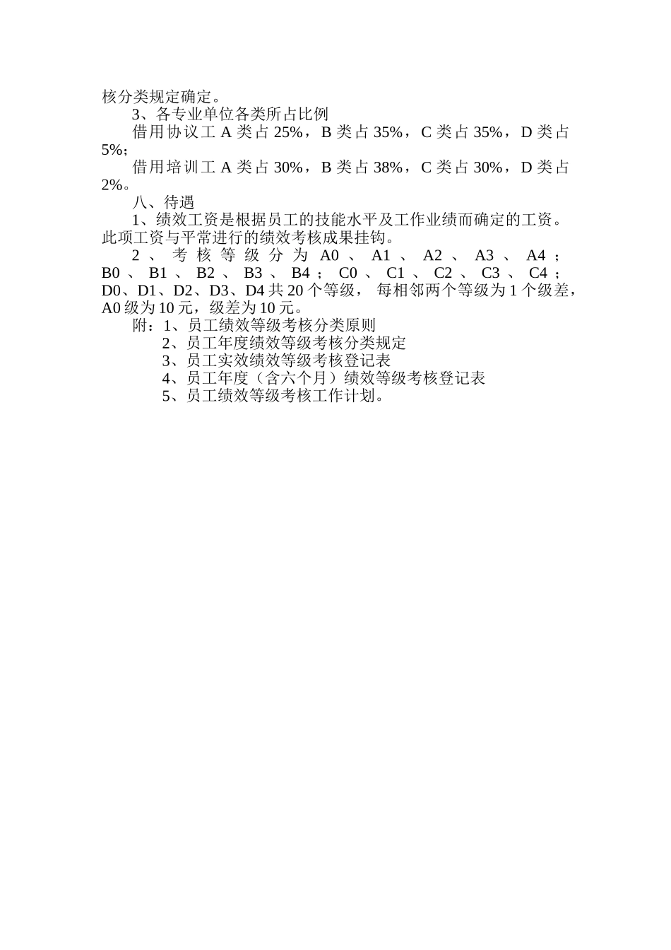 2025年员工绩效等级考核办法_第3页