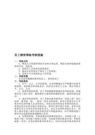 2025年员工绩效等级考核办法