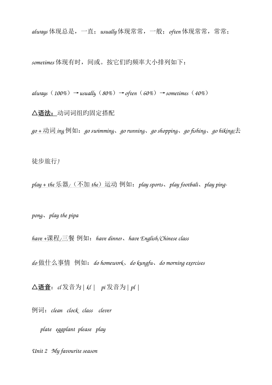 2025年新人教版小学英语五年级下册单元知识点复习_第3页