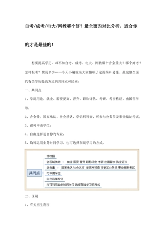 2025年自考成考电大网教哪个好？最全面的对比分析适合你的才是最好的