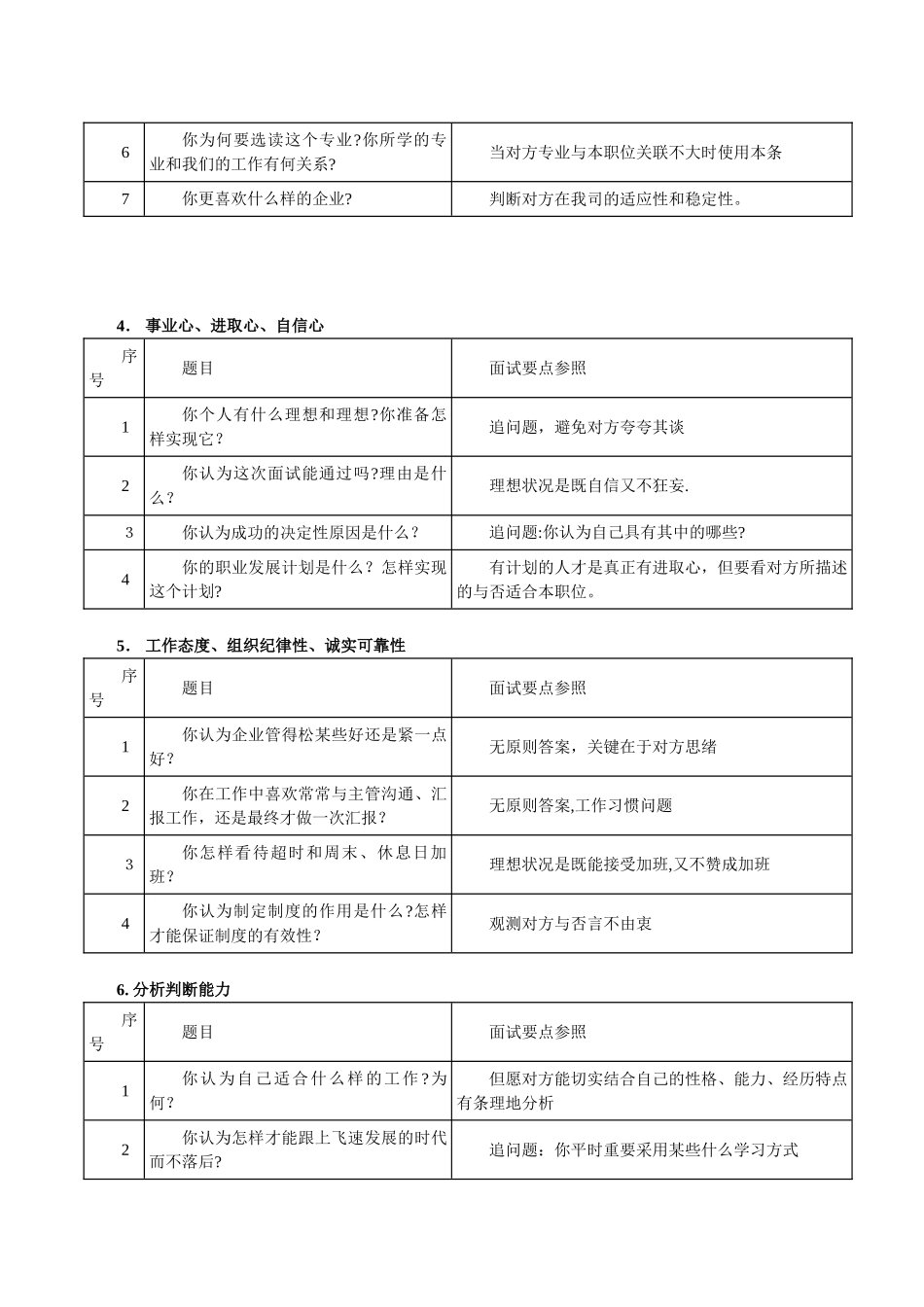 2025年HR面试问题汇总表格范本_第2页