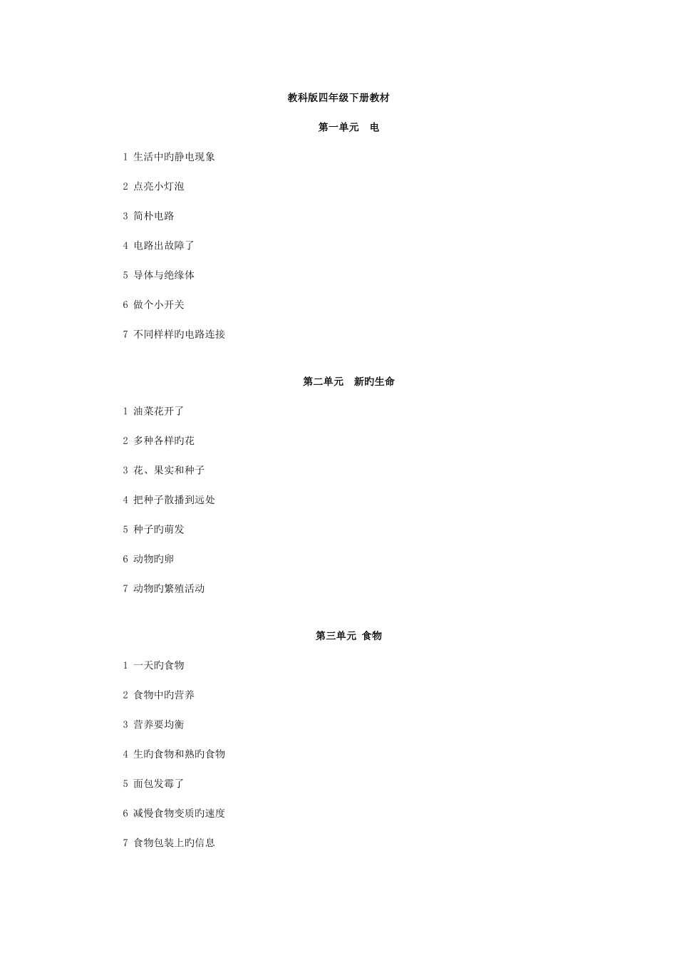 2025年教科版四年级下册科学教案全册_第1页