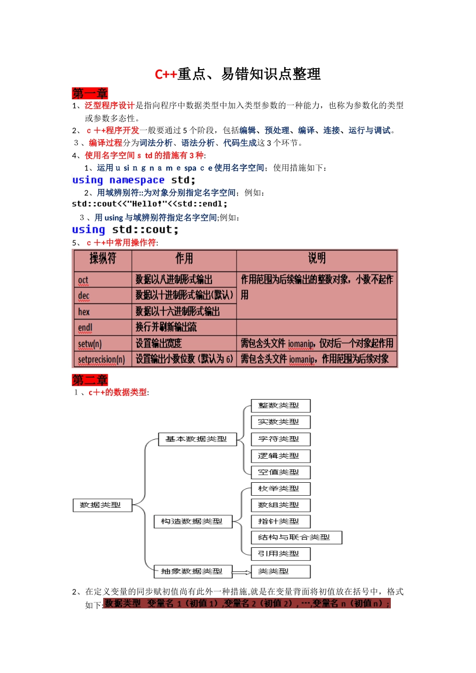 2025年C期末考试复习重点易错知识点整理_第1页