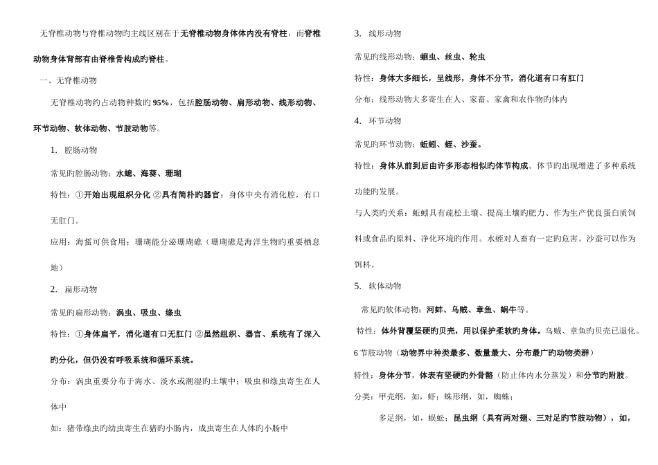 2025年苏教版八年级上册生物课堂知识点_第2页