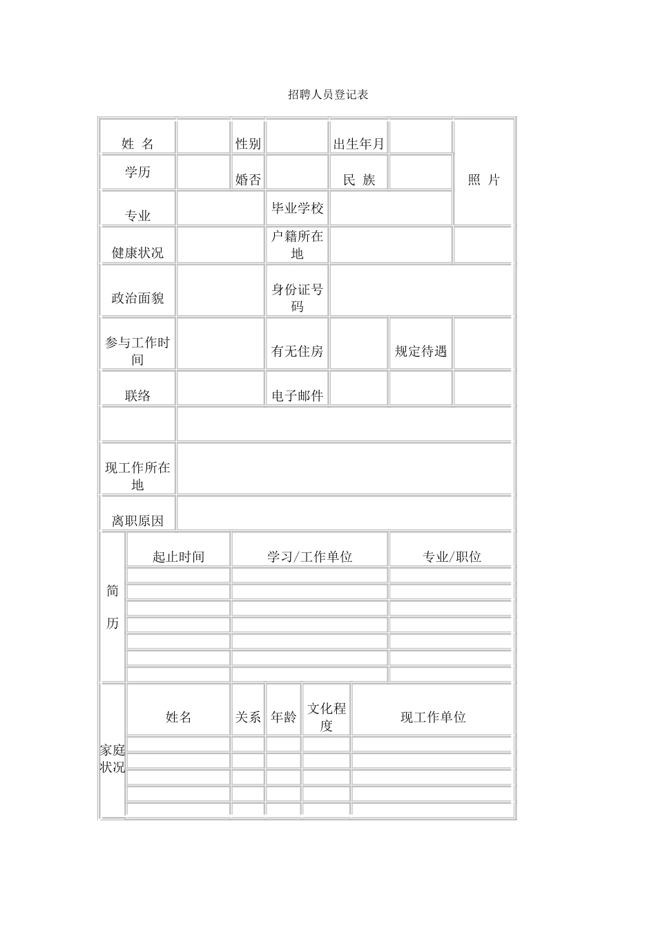 2025年招聘与面试招聘人员登记表_第1页