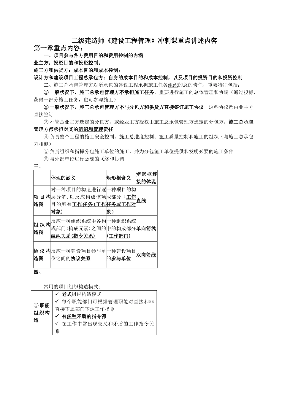 2025年二级建造师建设工程施工管理复习重点资料总结_第1页