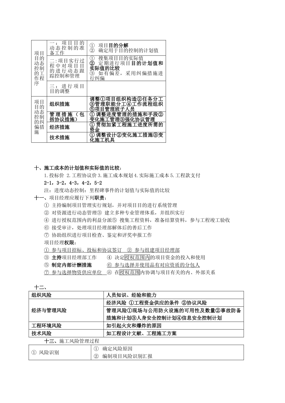 2025年二级建造师建设工程施工管理复习重点资料总结_第3页