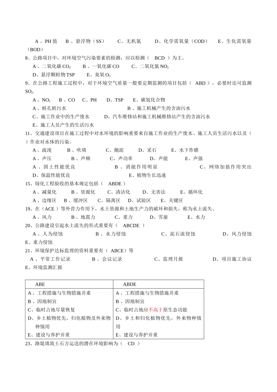 2025年交通部监理工程师环保培训复习题_第2页