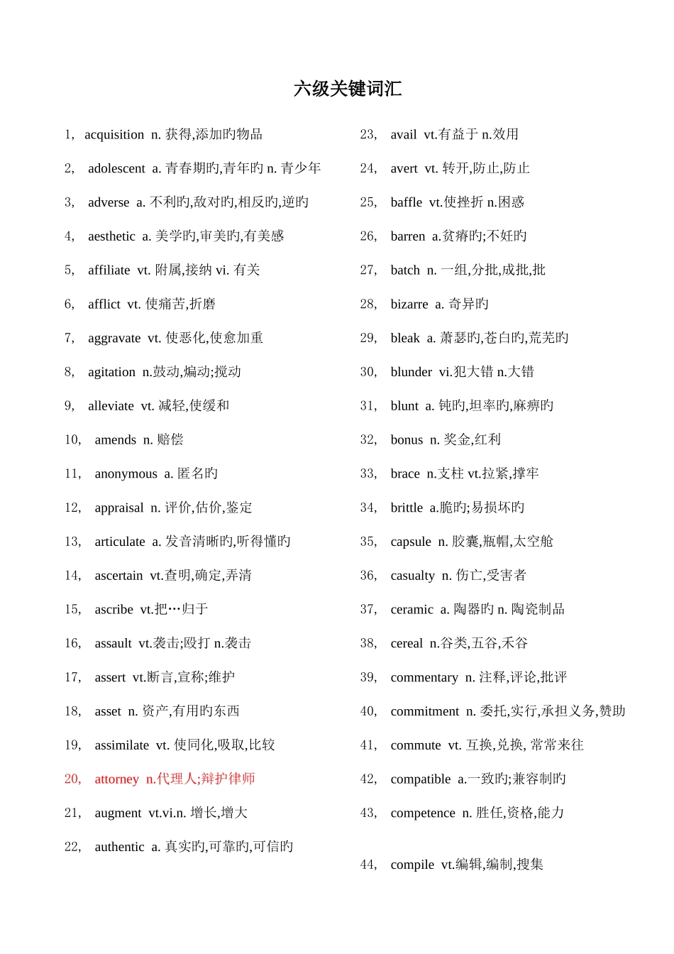 2025年新版六级核心高频词汇表_第1页