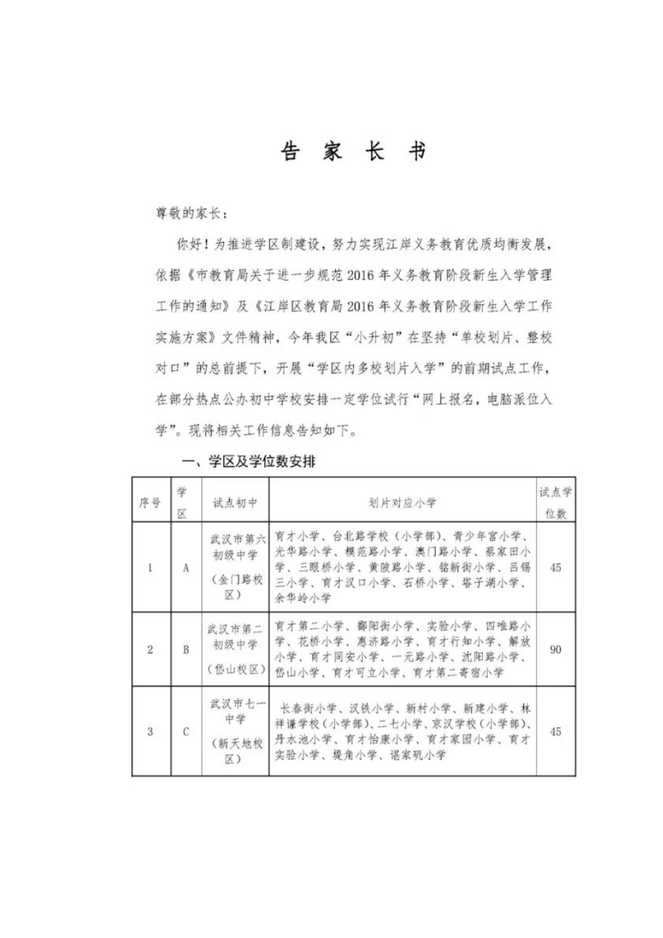 2025年武汉小升初政策_第2页