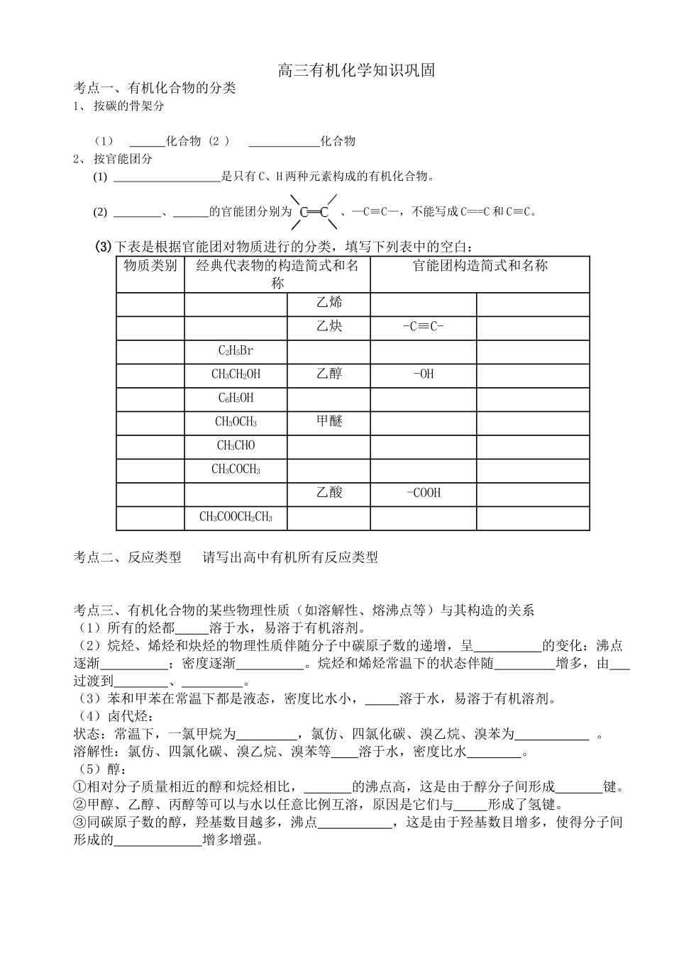 2025年高考有机化学基础知识点填空讲课教案_第2页