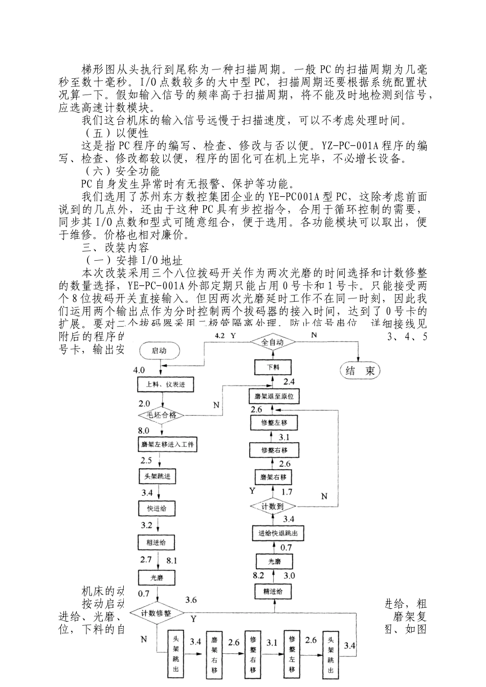 2025年高级技师职业资格考评技术能力总结_第2页