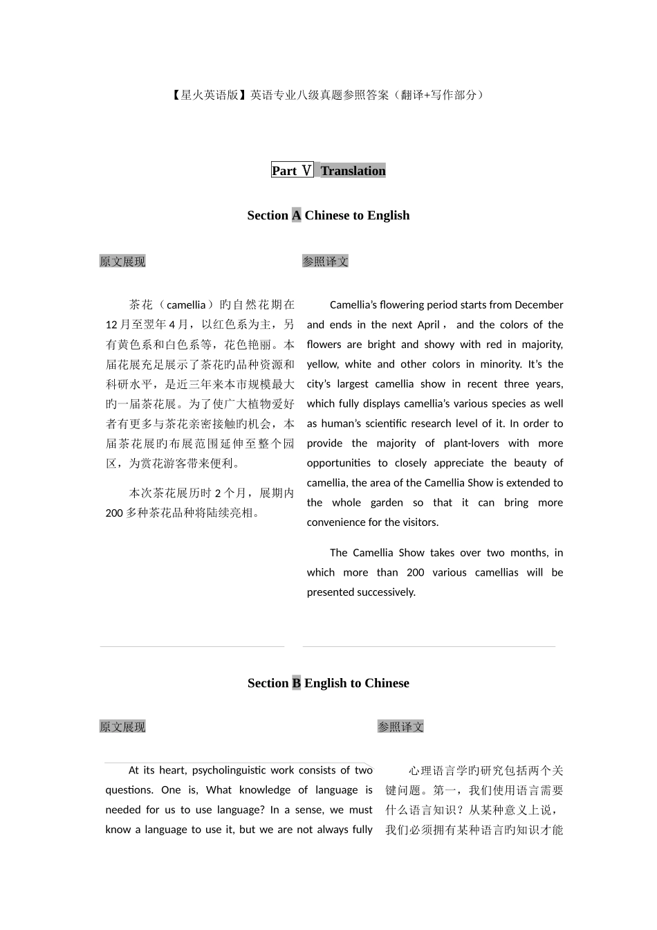 2025年星火英语版专八考试参考答案写作翻译_第1页