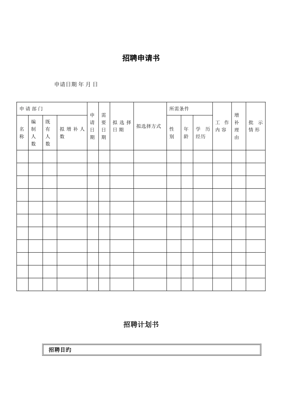 2025年招聘面试入职管理全套文件模板及流程_第2页