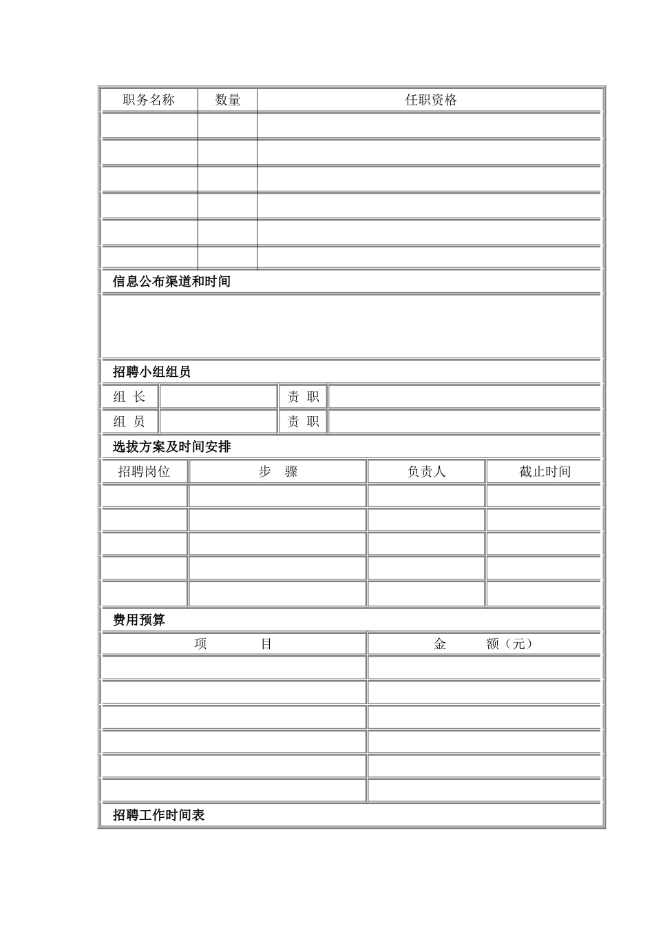 2025年招聘面试入职管理全套文件模板及流程_第3页
