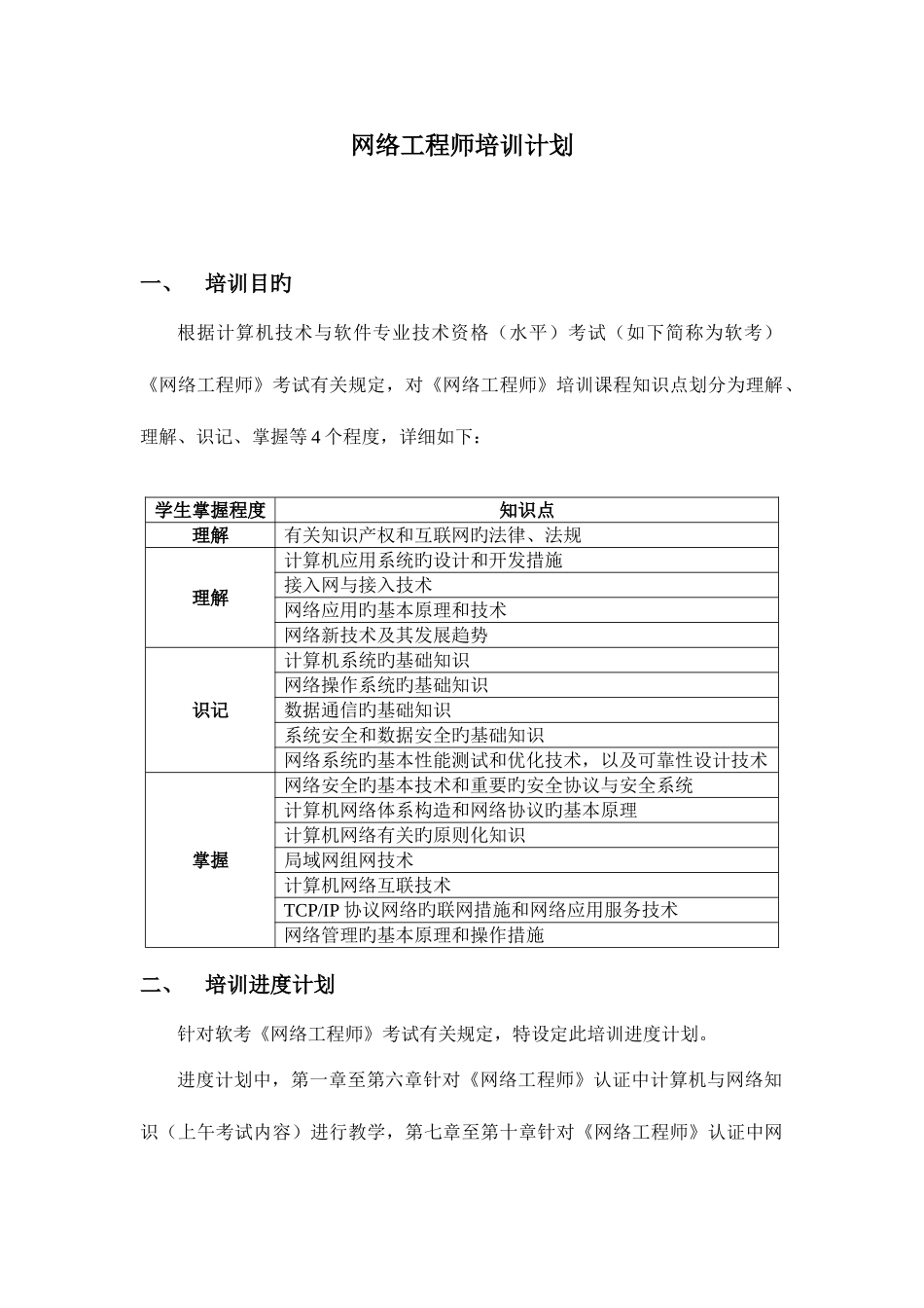 2025年网络工程师培训计划书_第1页
