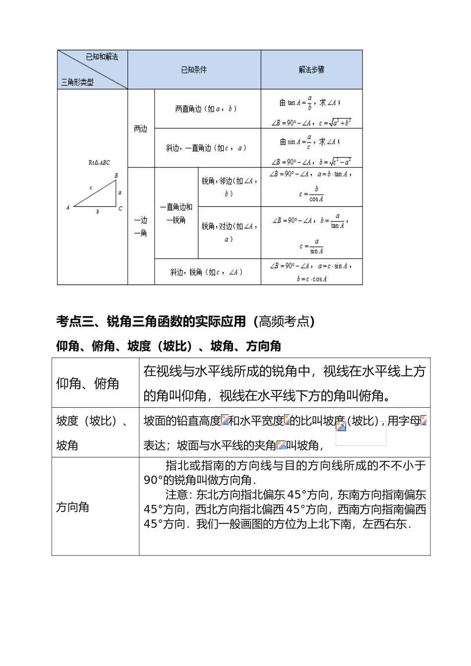 2025年初中锐角三角函数知识点总结_第3页