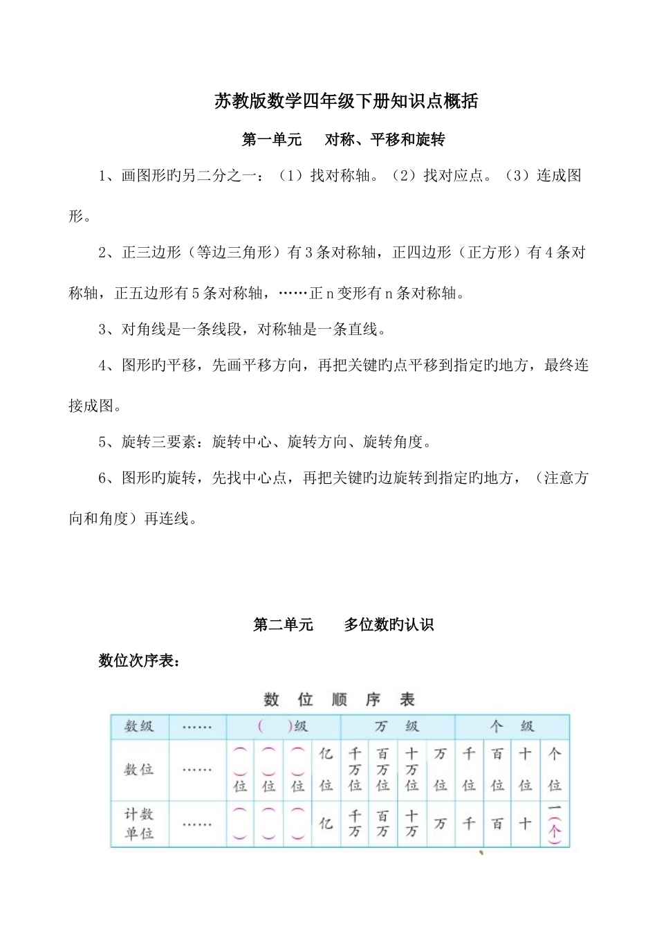 2025年苏教版数学四年级下册知识点概括_第1页
