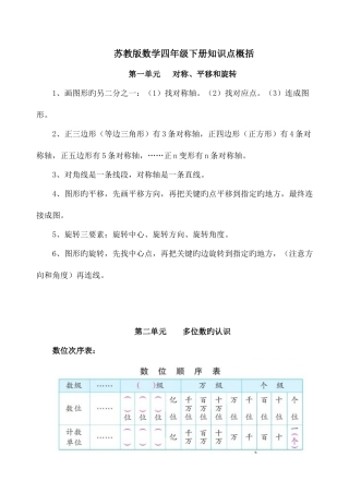 2025年苏教版数学四年级下册知识点概括