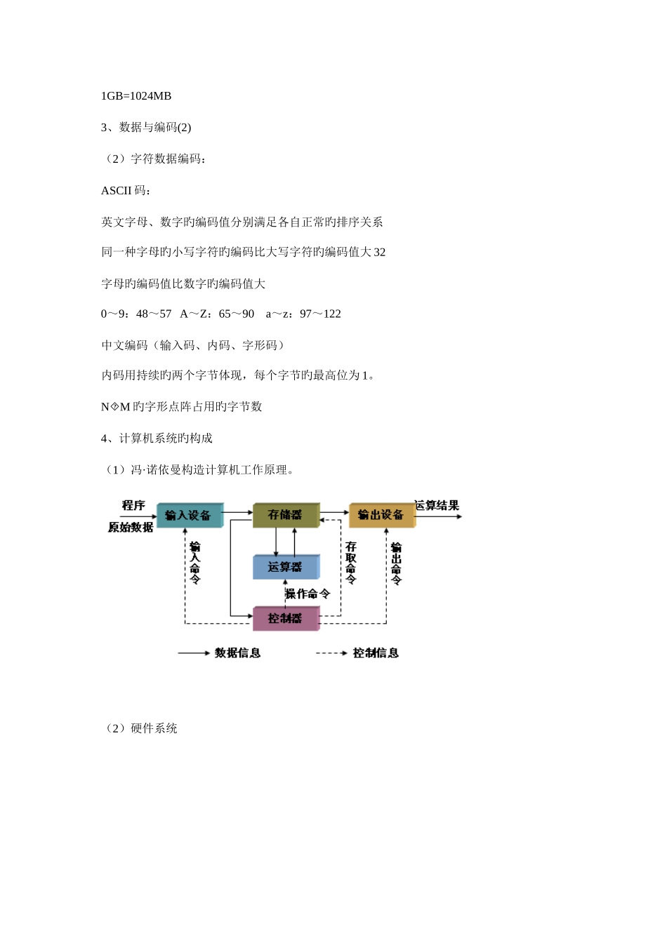 2025年计算机考试知识点_第2页