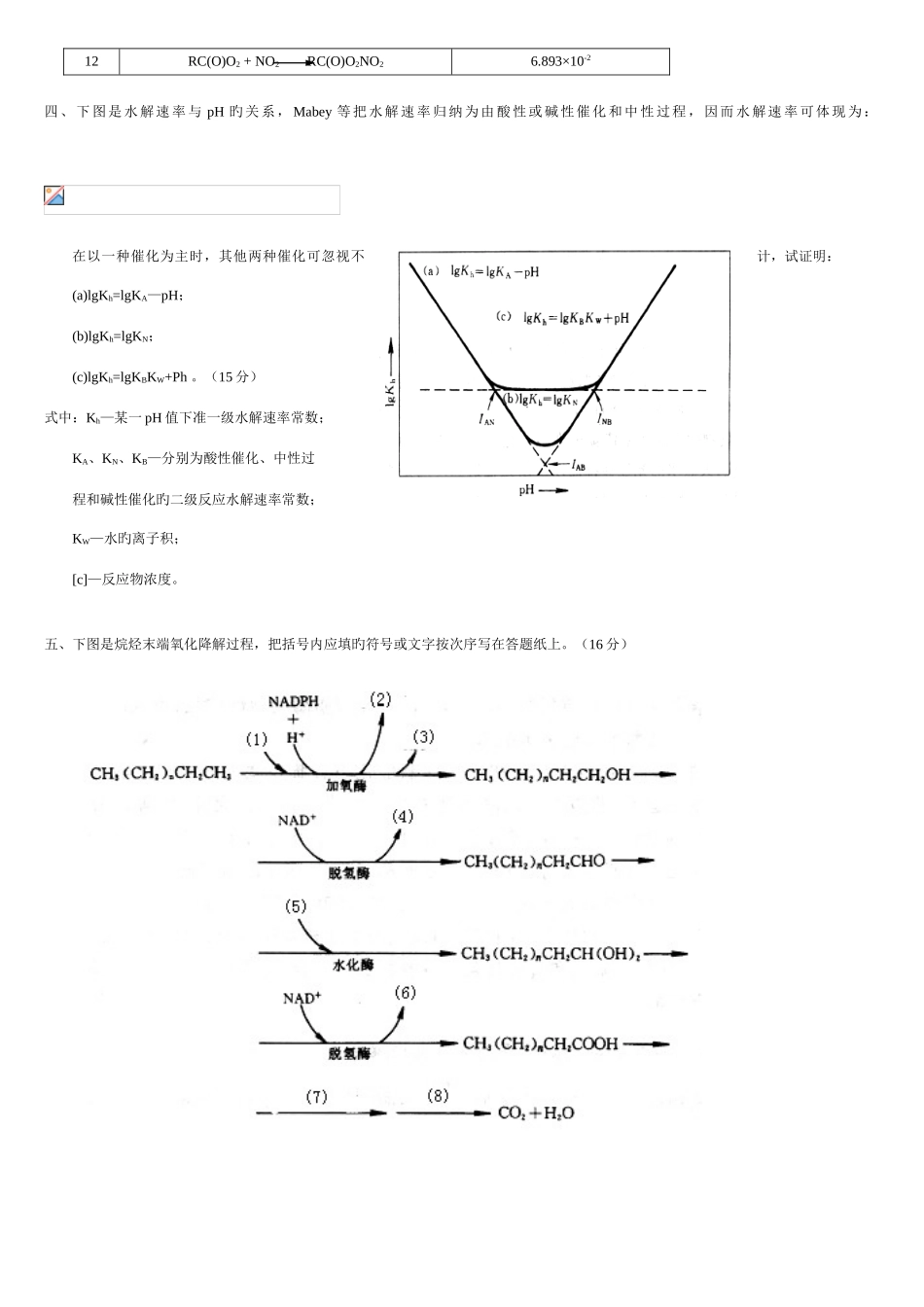 2025年环境化学第二版戴树桂知识点汇总及课后习题答案_第2页