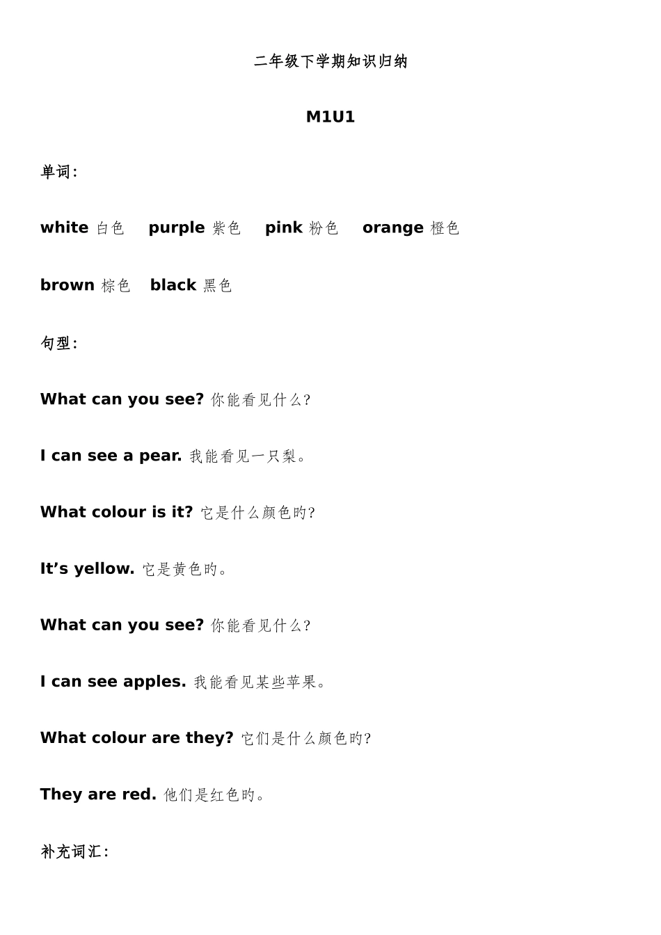 2025年新版上海牛津英语B知识点_第1页