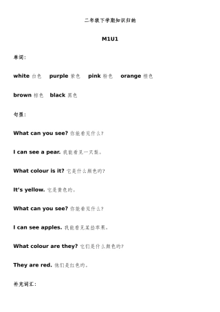 2025年新版上海牛津英语B知识点