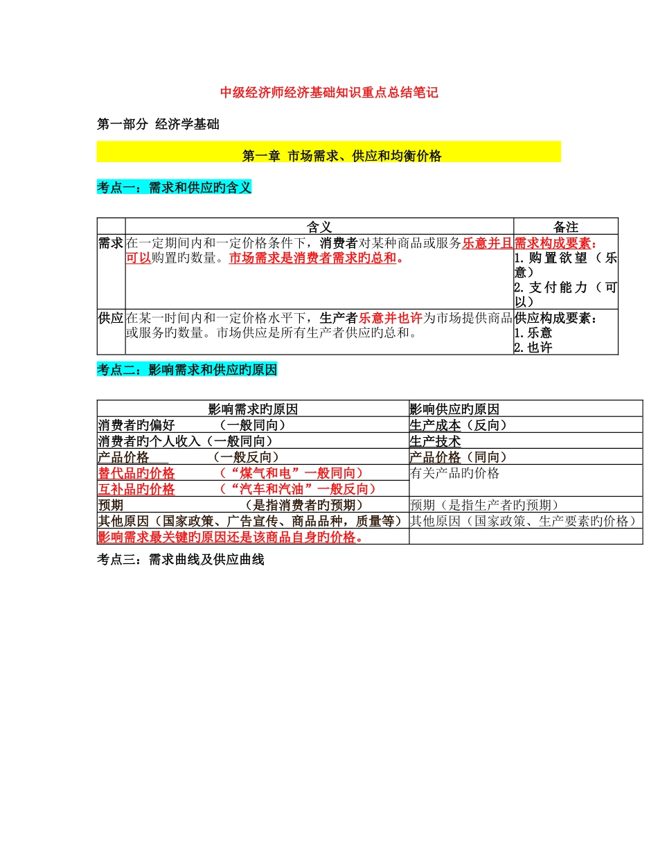 2025年中级经济师经济基础知识重点总结_第1页