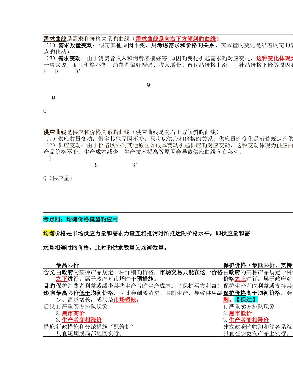 2025年中级经济师经济基础知识重点总结_第2页
