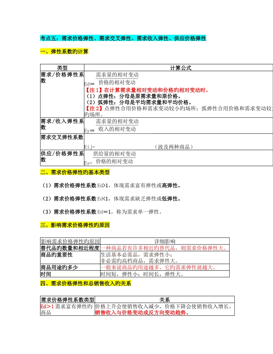 2025年中级经济师经济基础知识重点总结_第3页