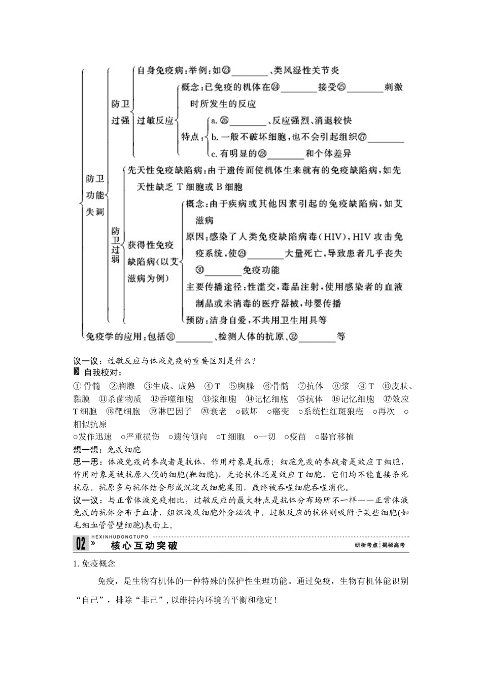 2025年高中生物免疫调节知识点总结_第2页