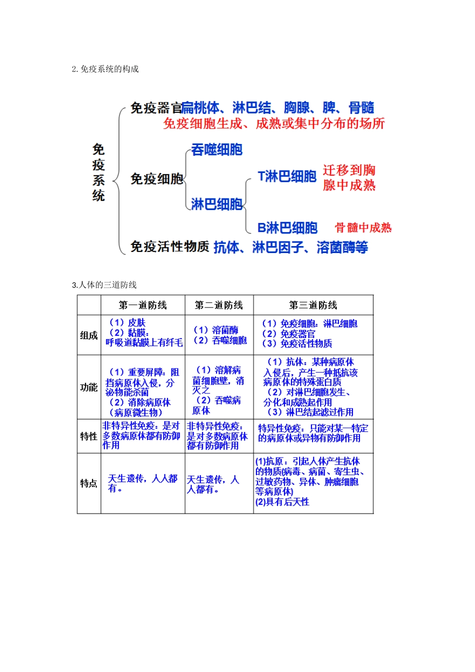 2025年高中生物免疫调节知识点总结_第3页