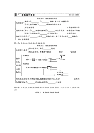 2025年高中生物免疫调节知识点总结