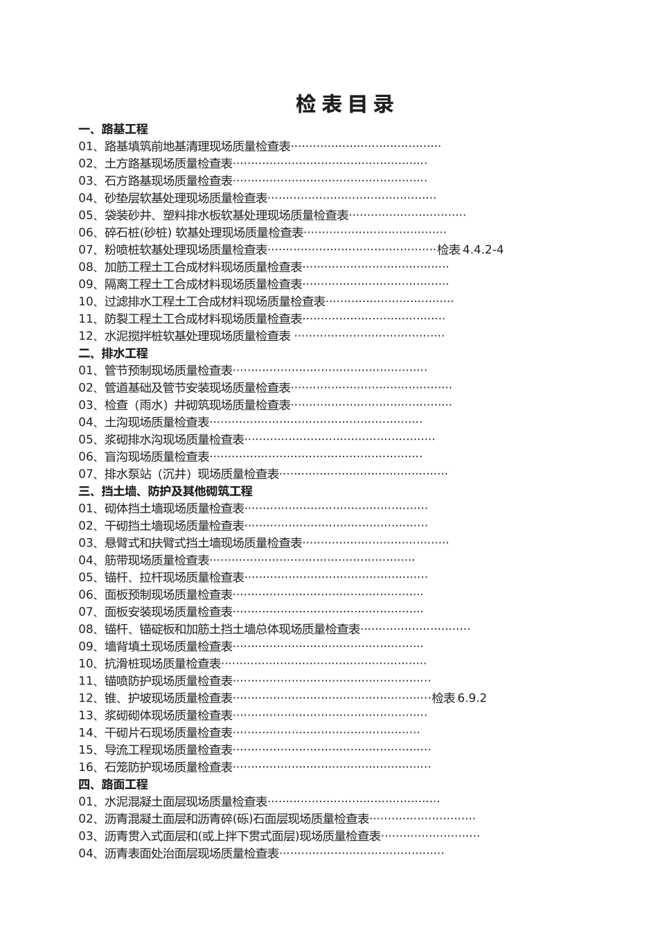 2025年公路桥梁工程检表全套监理抽检方案_第1页