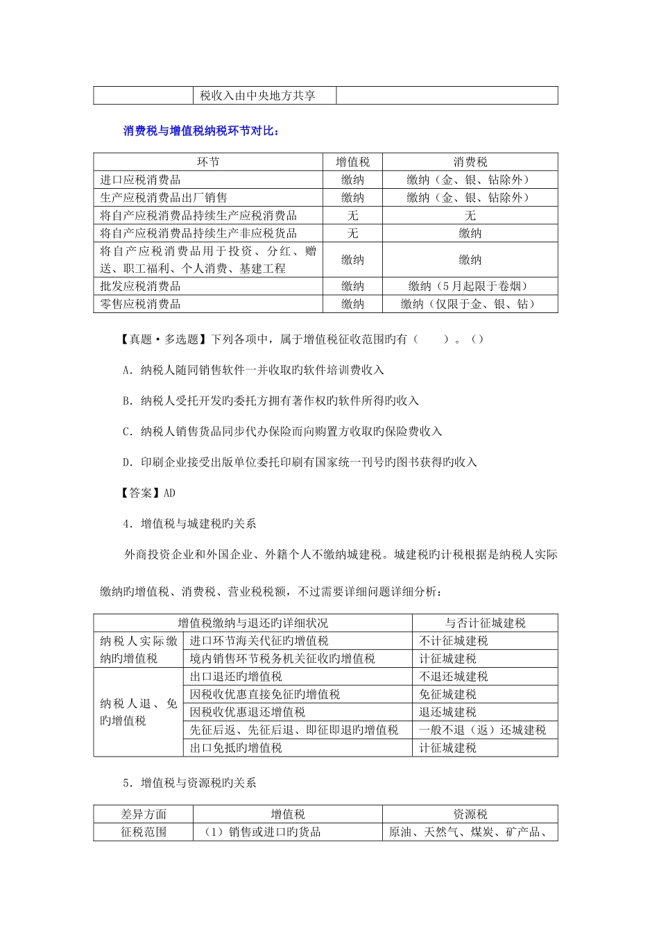 2025年注册会计师之税法12个专题_第3页